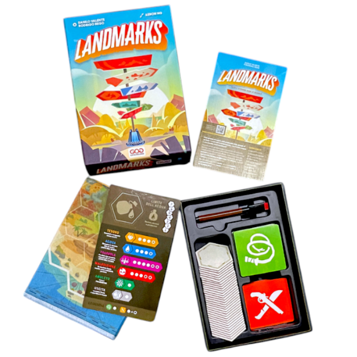 Landmarks