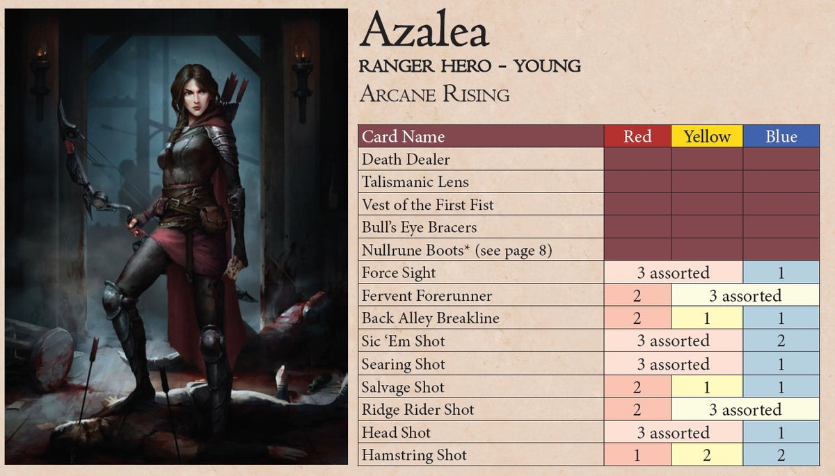 Azalea - Ranger Starter Blitz Deck
