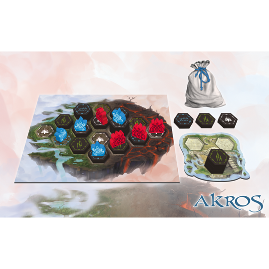 Akros