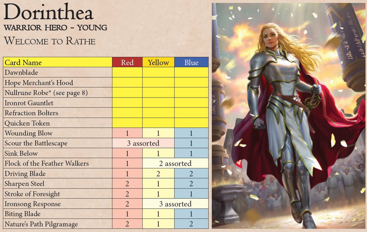 Dorinthea - Warrior Starter Blitz Deck