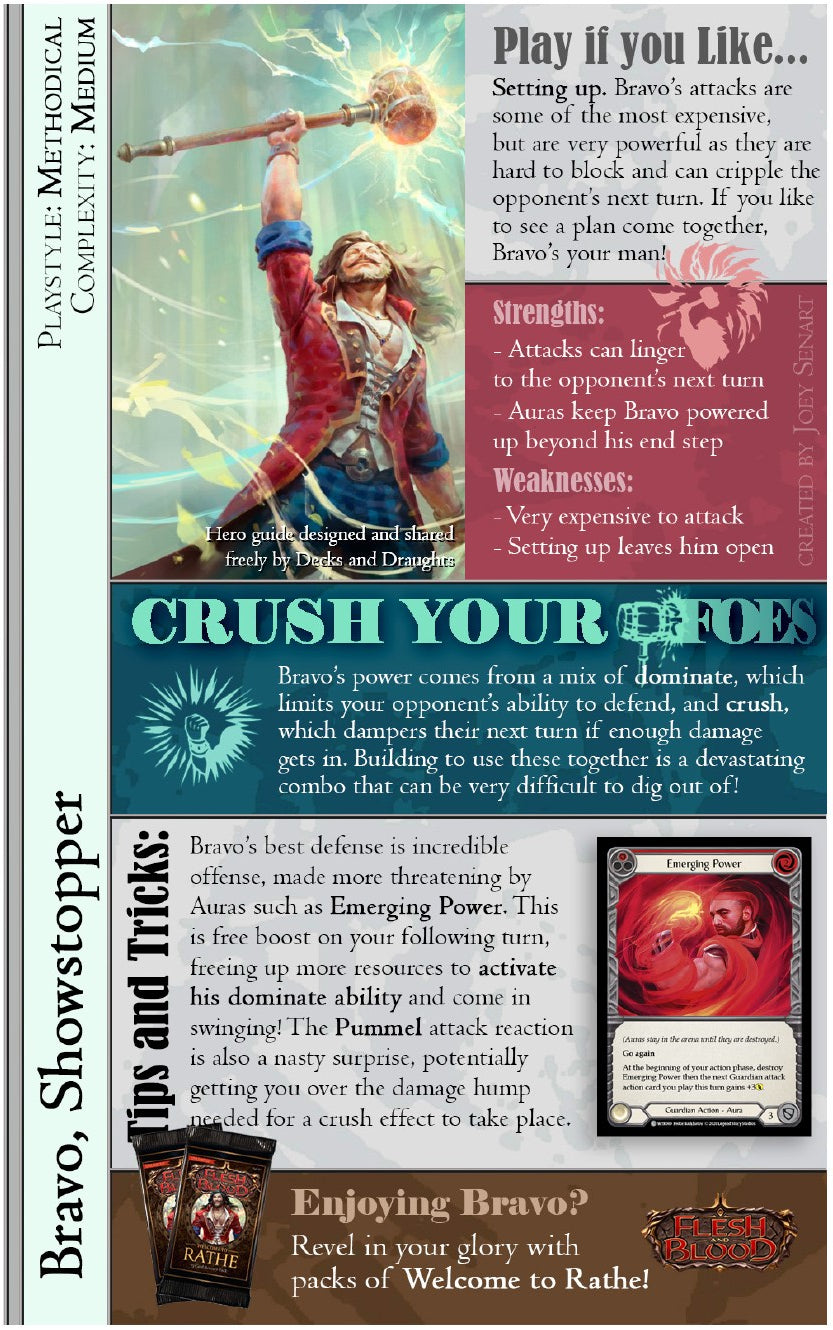BRAVO - LSS BUDGET BLITZ
