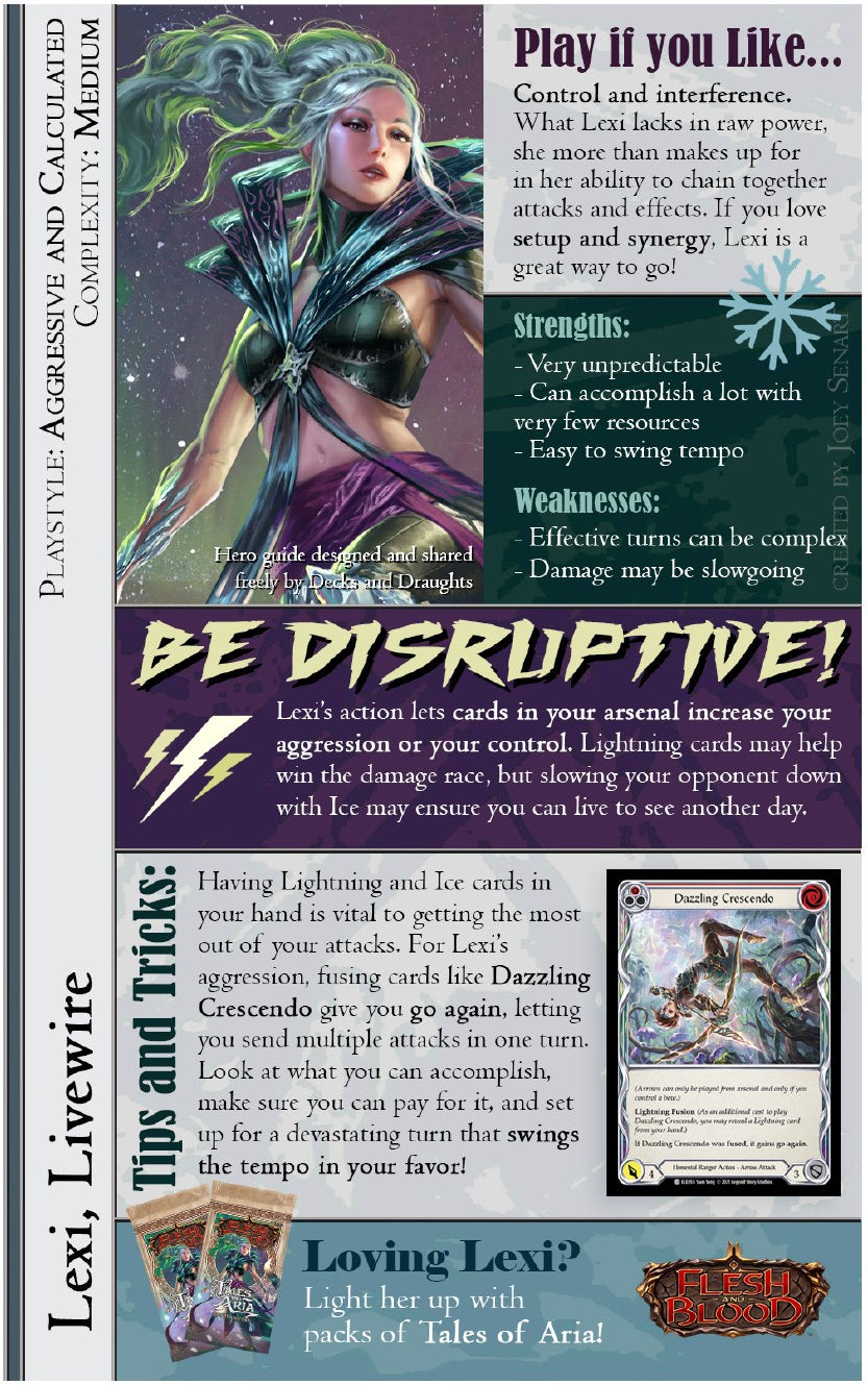Ice Lexi - Elemental Ranger Budget Blitz Deck