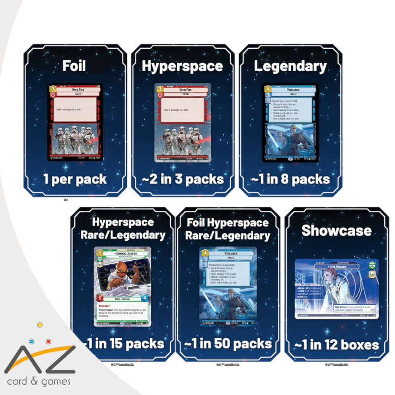 SWU - SCINTILLA DI RIBELLIONE: BOOSTER BOX ITA