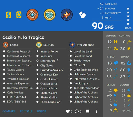Cecilia A. la Tragica - WC 90 SAS