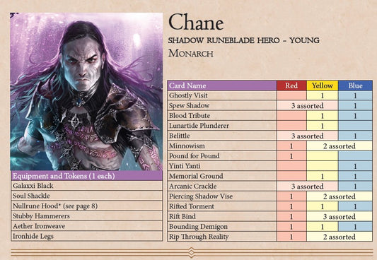 Chane - Shadow Starter Blitz Deck