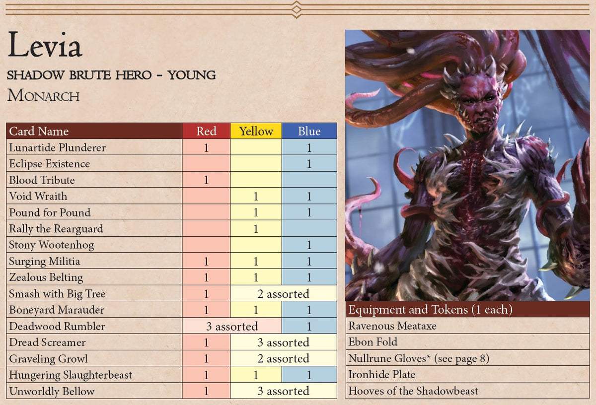 Levia - Shadow Brute Starter Blitz Deck