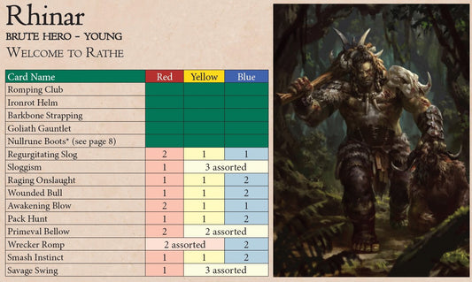 Rhinar - Brute Starter Blitz Deck