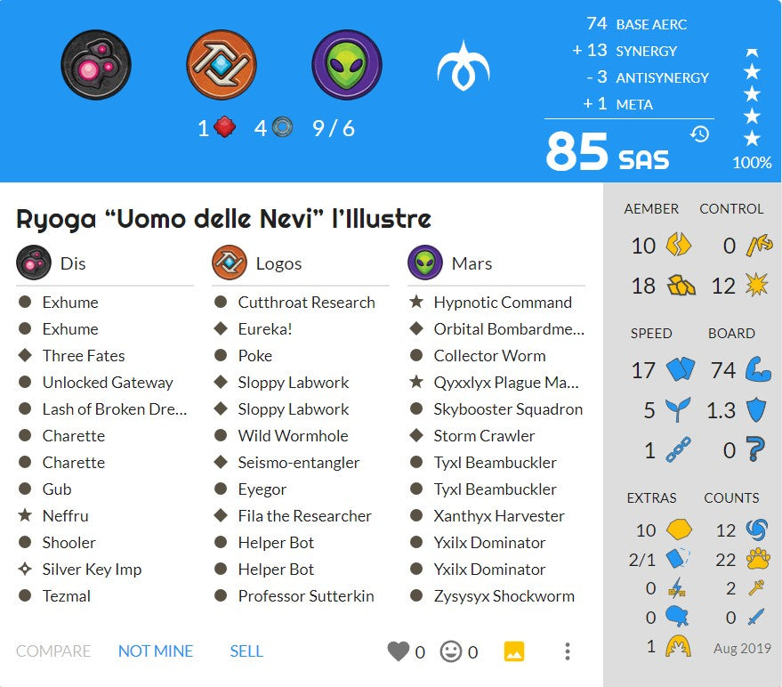 Ryoga “Uomo delle Nevi” l’Illustre - AoA 85 SAS